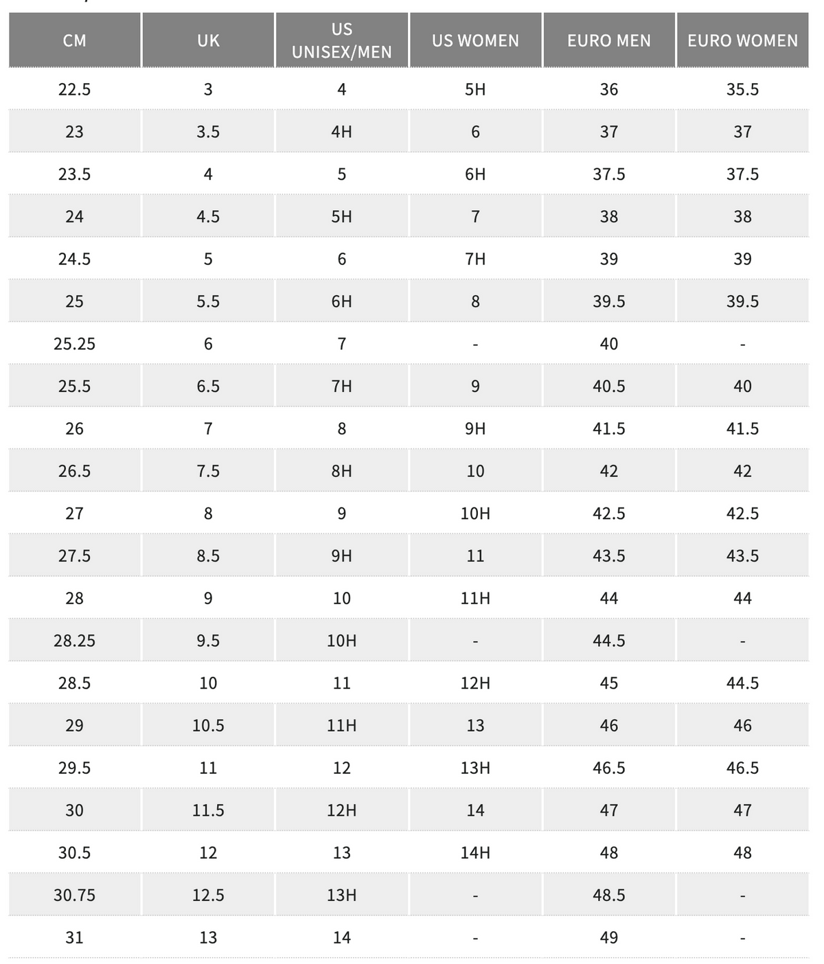 Onitsuka Tiger EDR 78 Sneakers - Mantle Green White | 1183B395 300
